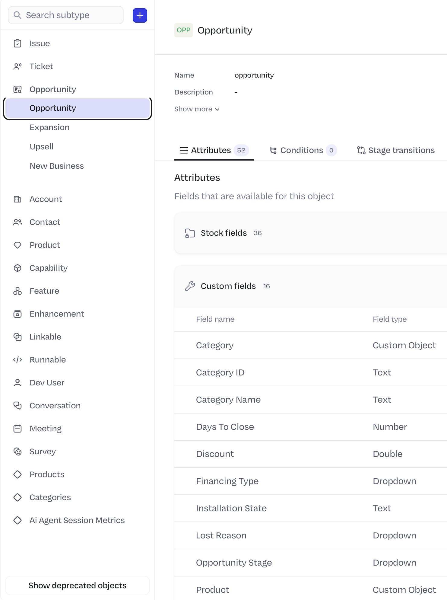 Knowledge Graph schema
